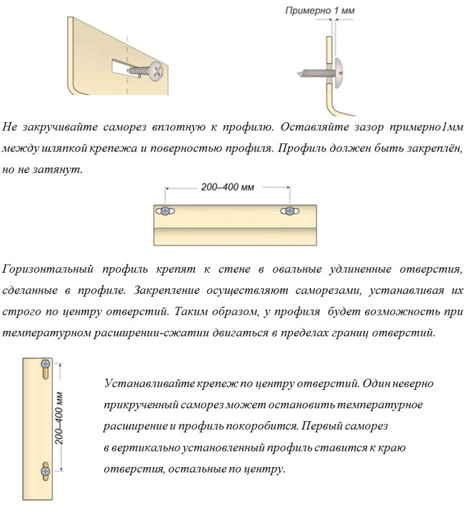рисунок крепления профиля.jpg